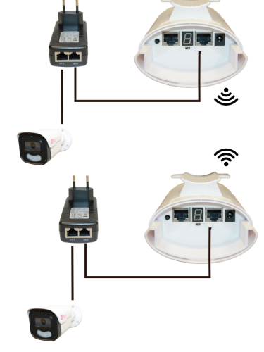 HC-502.WI-FI Радиомост, точка доступа 5ГГц.450 Мб/сек.3Км.2шт.компл.