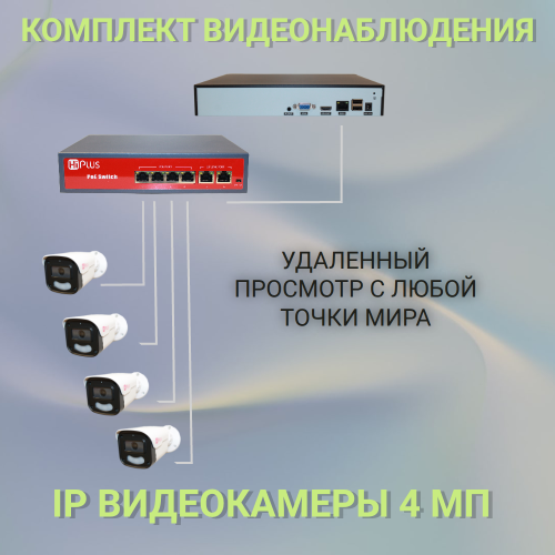 NVR-66BIP3HKIT-POE, 4 камеры, 10м RG45, POE Коммутатор 4 канала, Регистратор 10 каналов.